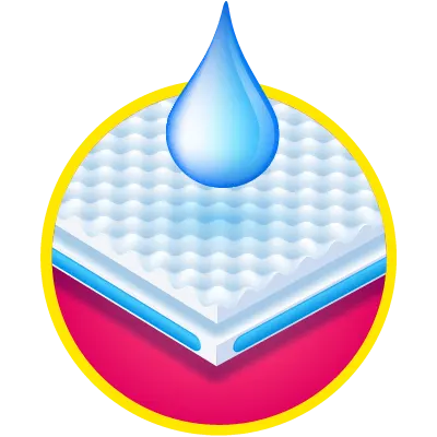 Fluid Lock Gel