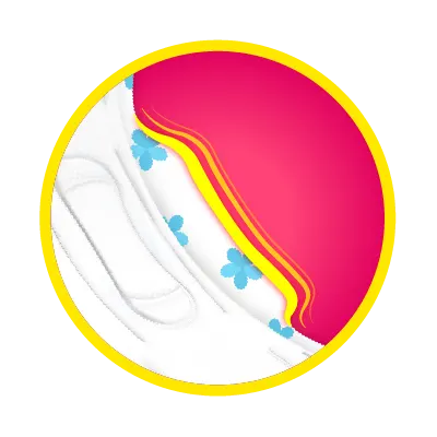 Controls Rashes 